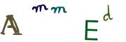 Imagine CAPTCHA