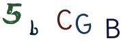 Imagine CAPTCHA